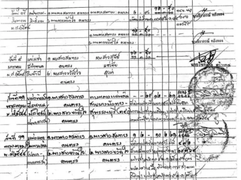 ขายที่ดินเปล่าถมแล้ว ถูกกว่าราคาตลาด ติดถนนใหญ่กำลังขยายถนนเ