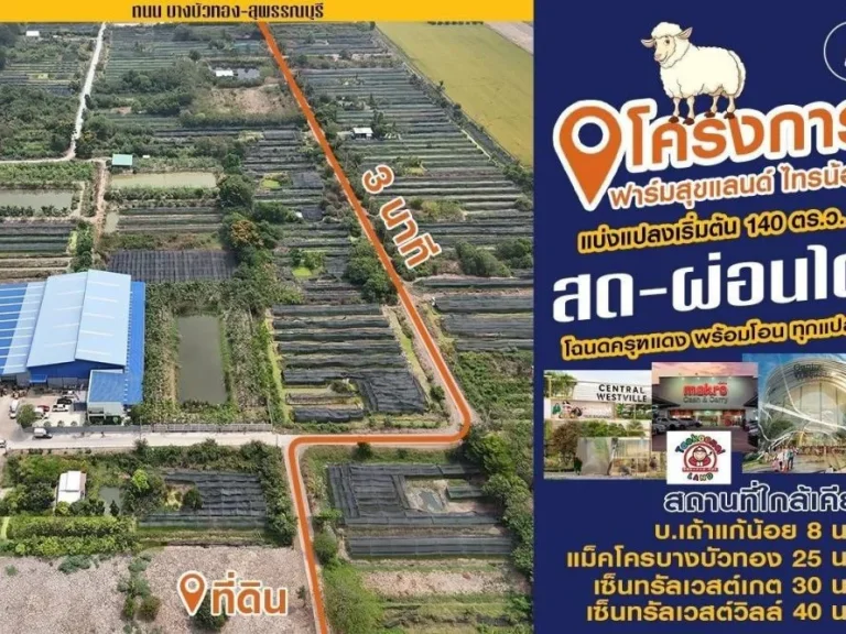 ขายที่ดิน โครงการฟาร์มสุขแลนด์ ล็อกละ 140 ตรว ไทรน้อย