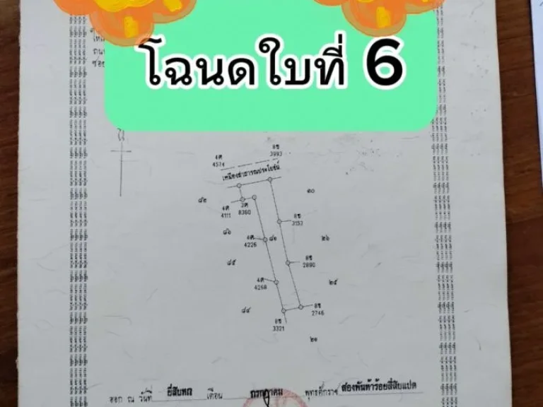 ที่ดินติดถนนใหญ่เหมาะทำธุรกิจทุกประเภททำเลหมู่บ้านจัดสรรเมือ