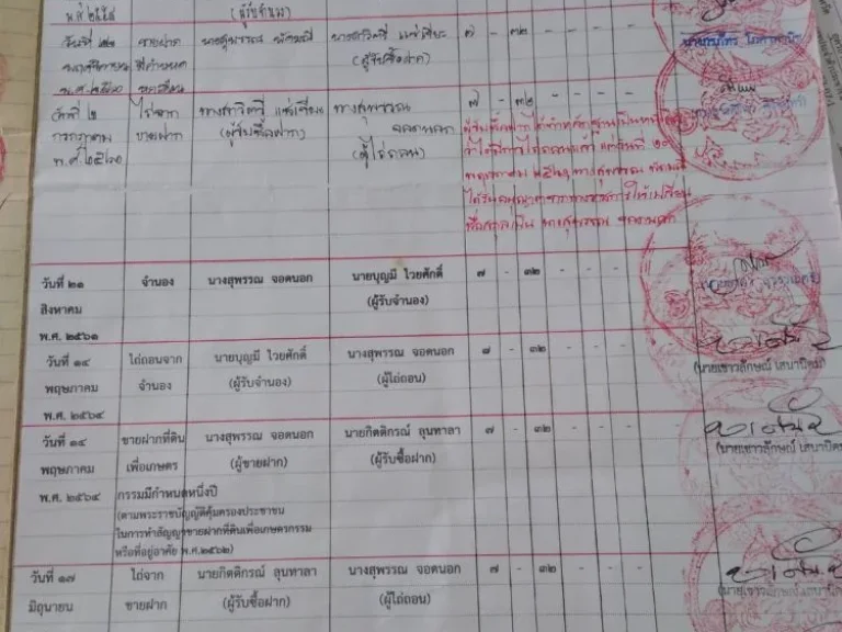 ดินแปลงนี้ 7 ไร่ 32 ตรว พร้อมต้นยางพารา ตั้งอยู่ บบุญมี -