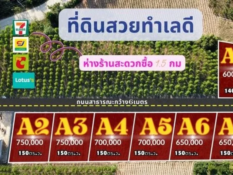 ที่ดินแบ่งขาย จัดสรรเรียบร้อยค่ะ รีบจับจองกันไว้ได้เลยนะคะ