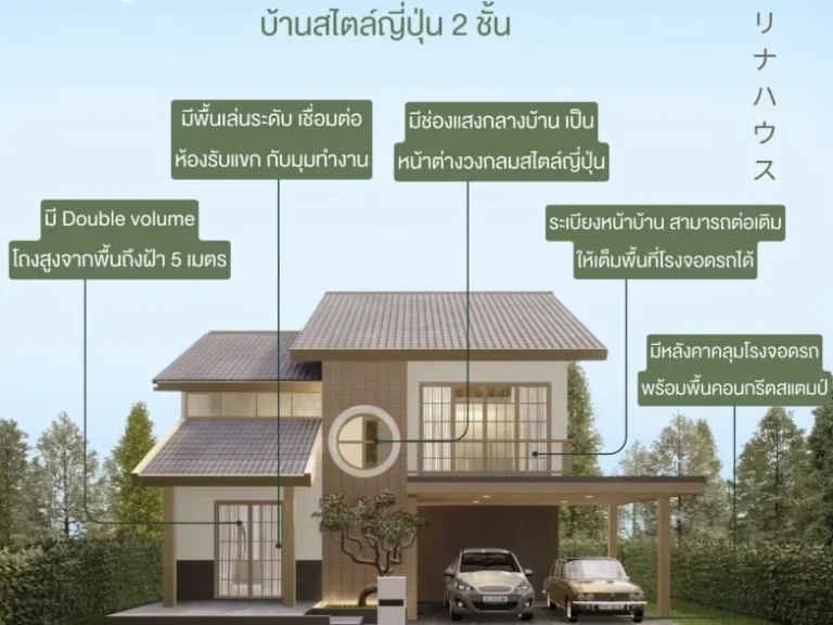 ขายบ้านเดี่ยวสองชั้นสไตล์ญี่ปุ่นสร้างใหม่ เนื้อที่ 56-58