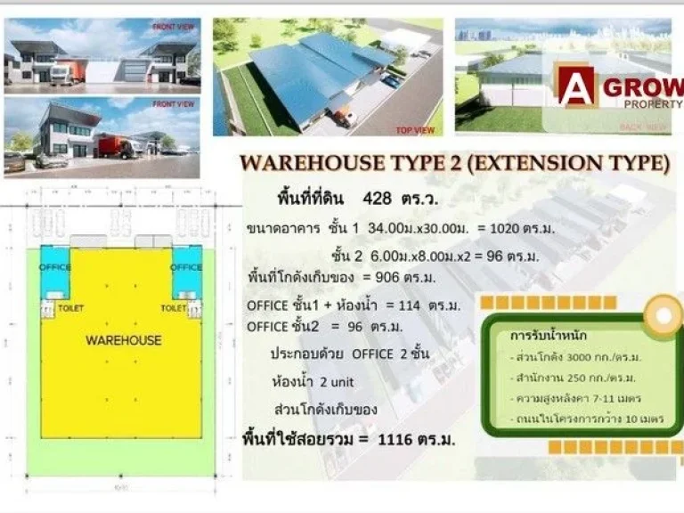 ให้เช่าโกดังสร้างใหม่ บางพลีใหญ่ บางพลี มี 2 ขนาดให้เลือก