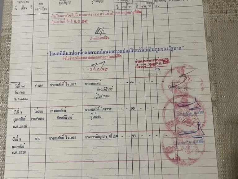 ขายที่ดิน 93ตรว อำเภอหัวหิน ราคาต่อรองได้ ฟรีโอน ด่วน