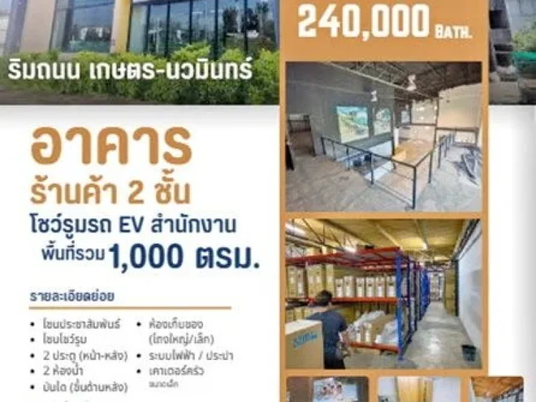 ให้เช่าอาคารสำนักงาน นวมินทร์ ตลาดปัฐวิกรณ์ 15 กม