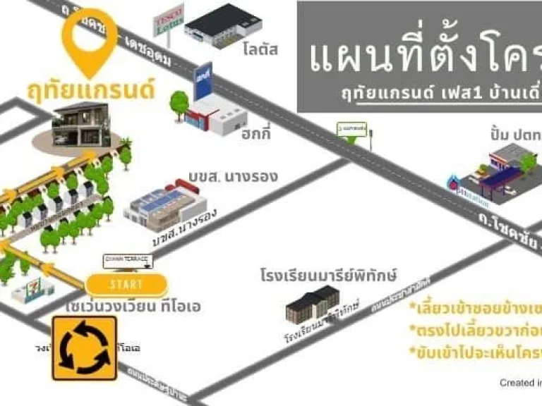 ขายถูกมาก บ้านเดี่ยว 2 ชั้น สร้างใหม่ บนทำเลทองใจกลางอำเภอ