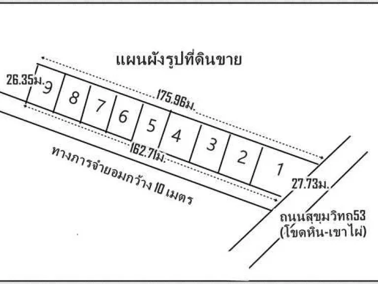 ขายที่ดินสวย เนื้อที่ 2 ไร่ ทำเลดี ซอยสุขุมวิท 53