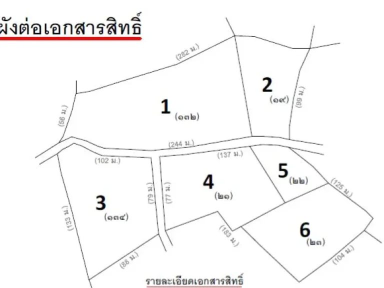 ขายที่ดิน29-1-78ไร่ ตำบลอ่างทอง อำเภอเกาะสมุย