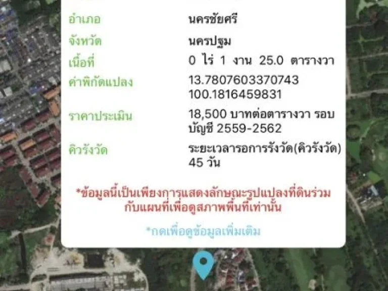 ขายที่ดิน อนครชัยศรี จนครปฐม 73120 โครงการกฤษดานคร 26