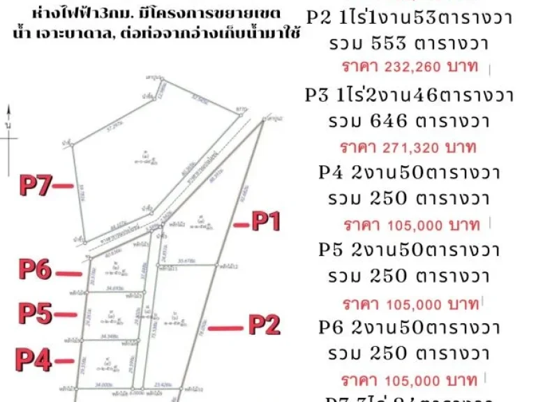 ขายที่ดินแบ่งจัดสรร เริ่ม250ตรว 105000บ ฟรีโอน สวนมะขาม