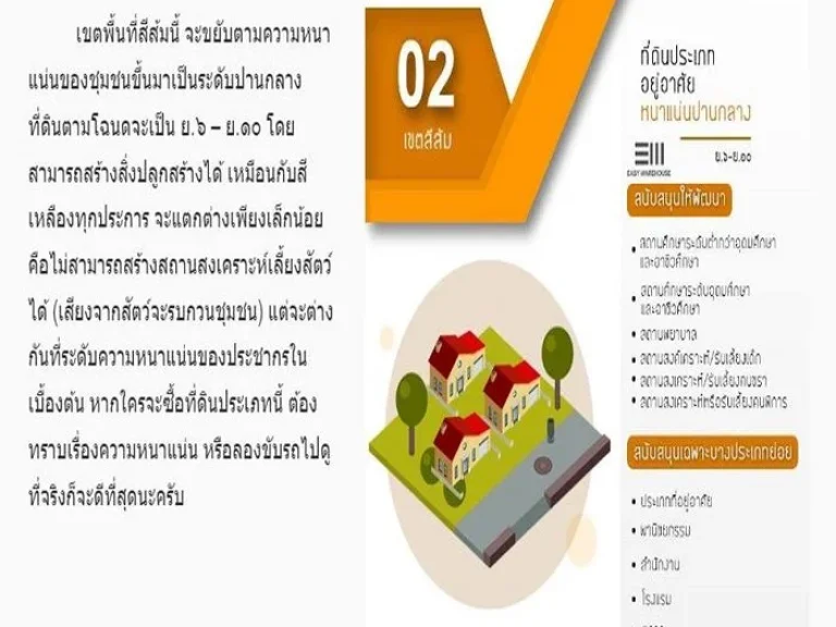 ขายที่ดินเปล่า 3ไร่ 945ตรว ติดหมู่บ้านลภาวัน15 ถราชพฤกษ์