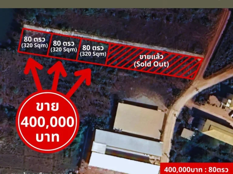 ขายที่ดินเพื่ออยู่อาศัย พร้อมอยู่อาศัย โครงสร้างพื้นฐานครบ