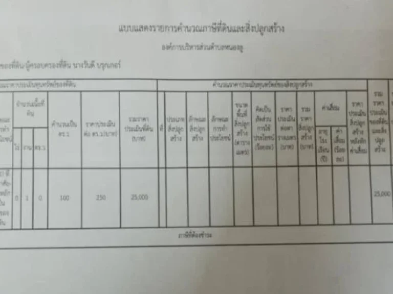 ขายที่ดิน2งานบ้าน2ชั้นน้ำประปาไฟฟ้าพร้อม