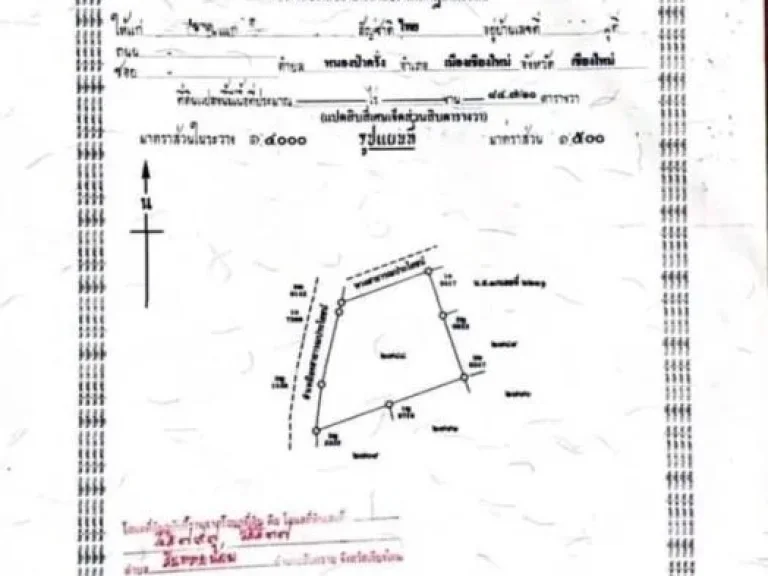 หลุดขายฝาก บ้านพิมุกข์ ถูก สุดๆ ขายที่ดินเปล่า 2 ลเท่านั้น