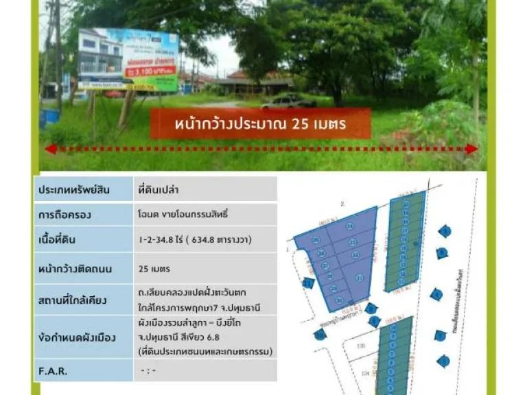 ขายที่ดินถนนรังสิต - นครนายก เลียบคลอง 8