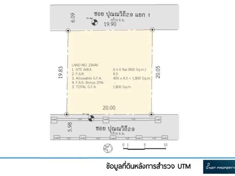 ขายที่ดิน 100 ตารางวา ถมแล้ว ซอย ปุณณวิถี 29