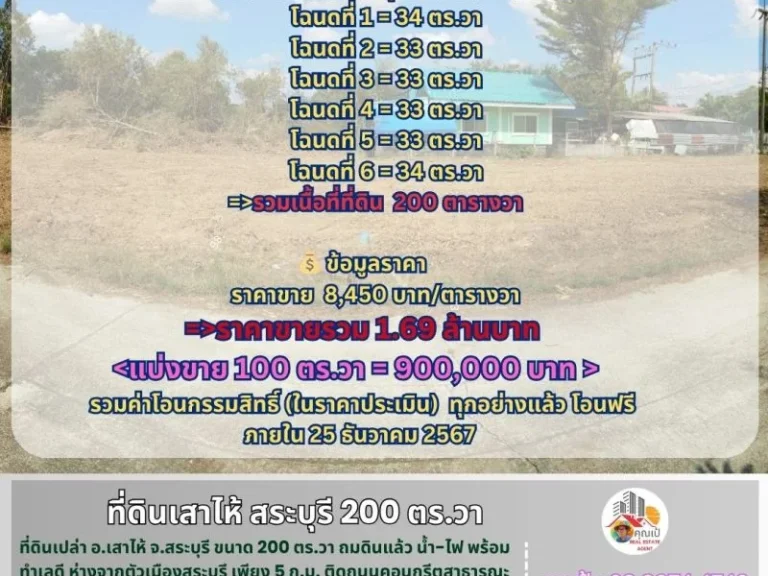 ที่ดินเสาไห้ สระบุรี 200 ตรวา ติดถนนคอนกรีต 3 ด้าน ทำเลดี