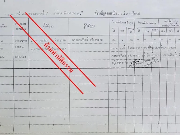 ขายที่ดินเปล่า 46-1-30 ไร่ วิวภูเขา ตามรูป ตำบลรางสาลี่