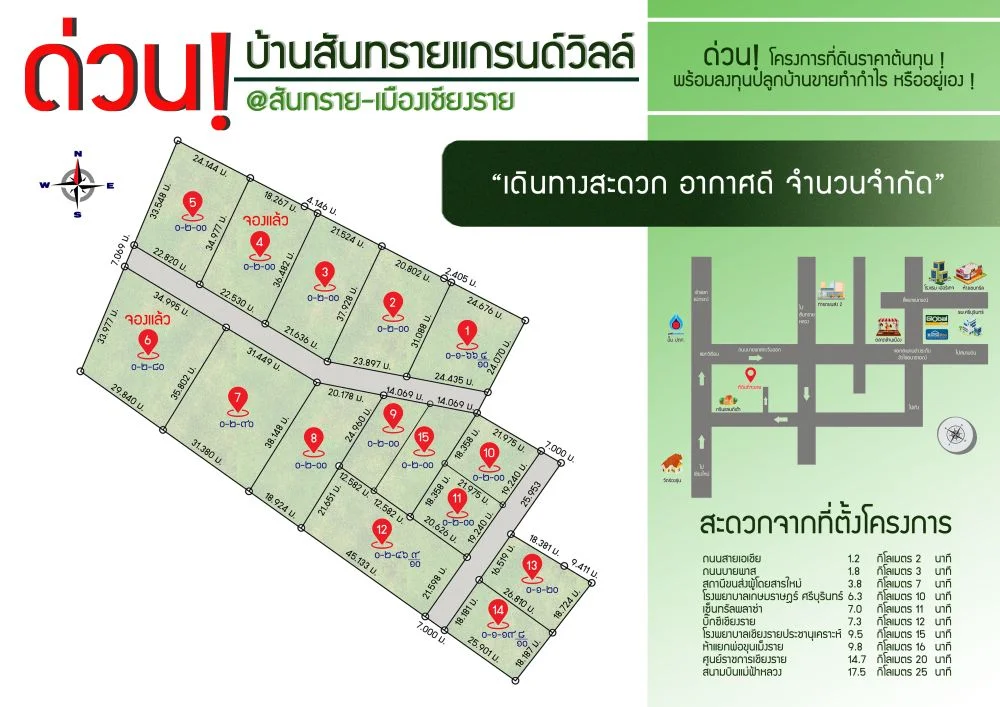 ที่ดินจัดสรรใกล้ตัวเมืองเชียงราย ราคาทุน พร้อมปลูกบ้านพักอาศัยหรือสร้างบ้านขาย