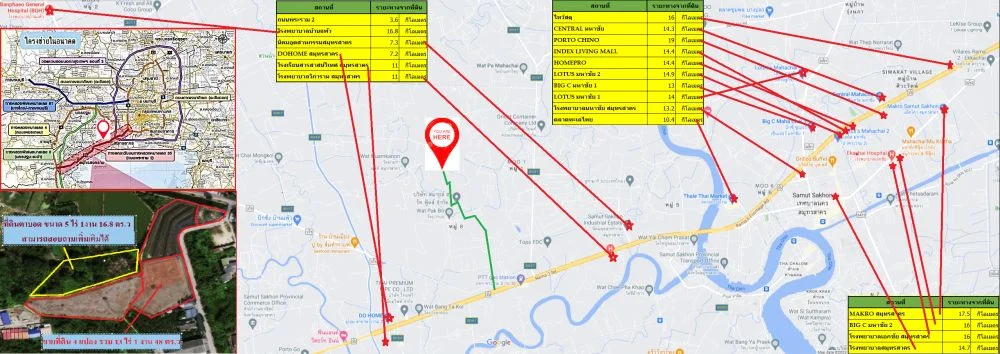 ขายที่ดินเปล่าถมแล้วบางส่วน ถนนพระราม2 บางกระเจ้า สมุทรสาคร