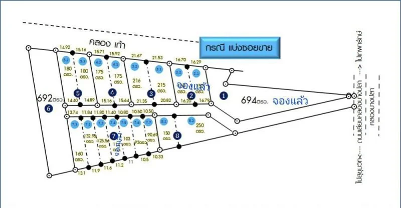 ขาย ให้เช่า ที่ดินถูก ผ่อนได้ น้ำไฟพร้อม 90-692.4