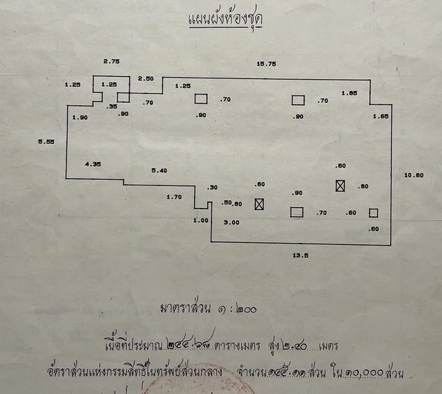 คอนโดเอกมัย คอนโดสุขุมวิท 63 เอกมัย 12 เชื่อมทองหล่อได้ คาซ่า