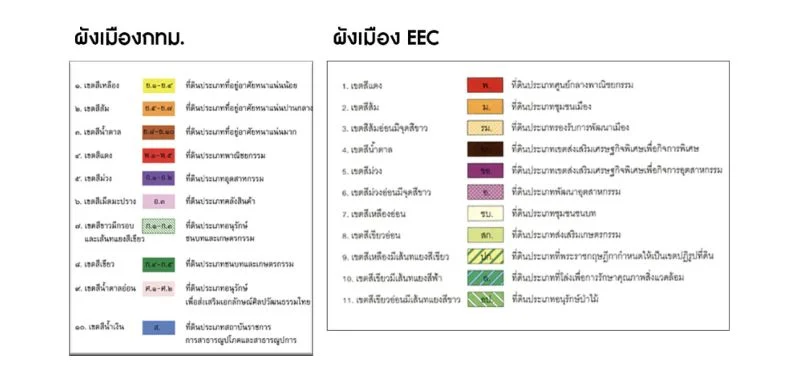 เจ้าของขายที่ดิน 47 ไร่ จ.ฉะเชิงเทรา อ.บางปะกง ที่สวย