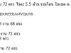 ที่ดินติดถนนใหญ่ ถนนต้นเปา 15 ไร่ 3 งาน 72 ตรว ไร่ละ 55 ล้าน