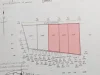 ขายด่วน ที่ดิน 6 ไร่ 2 ไร่ 3 แปลง พุทธมณฑลสาย 2 ซอย 11 ถมแล้วติดถนน