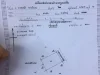 ขายที่ดินแถวนารังนก2ไร่ติดถนน