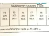 ขายที่ดินยกแปลง 22274 ตรว ถพุทธมณฑลสาย 2