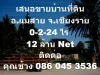 เสนอขายบ้านพร้อมที่ดิน ซอยตรงข้าม ที่ทำการอำเภอแม่สาย จเชียงราย 0-2-24 ไร่