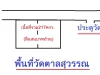 เชิญร่วมอนุโมทนาบุญซื้อที่ดินถวายวัดตาลสุวรรณ217ตรว4แสนบาท