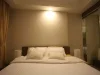 CoBB325 Condo For Rent Thru Thonglor 18flr 36sqm