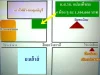 ที่ดินเปล่า นส3ก 4 ห้อง สี่แยกวังสารภี ติดกับการไฟฟ้าฯ ราคาห้องละ 1500000 บาท