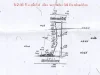 ขายที่ดิน 3-3-56 ไร่ โฉนด ตหมื่นไวย์ ในเมืองโคราช ที่สวย เหมาะสร้างคอนโด