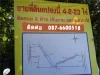 ขายที่ดิน 4-2-23 ไร่ ติดถนน 2 ด้าน คือถนนต้นขาม และถนนซุปเปอร์เชียงใหม่-ลำปาง