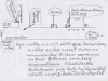 ขายด่วนที่ดินติดถนนกาญจนาธิเบศ ใกล้แยกบางใหญ่ นนทบุรี