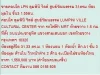 ขายคอนโด LUMPINI VILLE CULTURAL CENTER 31 ตรม 1 ห้องนอน 155 ล้าน ห้องสวย ห้องมุมใน