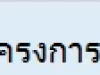 ขายที่ดินโครงการบ้านจัดสรร จเชียงใหม่ 139ตรว 690000บาท เจ้าของขายเอง ฟรีโอน โทร 0812788178