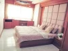 For Rent Commonwealth Pinklao with luxury furniture