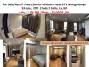 SaleRENT Condo The FUSE Sathorn-Taksin Near BTS Wongwian Yai