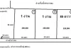 ที่เปล่าถมโฉนด 1 งานติดอ่างเก็บน้ำ ทางไป รพสันป่าตอง