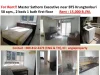 For Rent Master Sathorn Executive near BTS Krungtonburi amp Wongwianyai