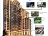 ขาย คอนโดใหม่ โครงการ Empire tower Pattaya ออกแบบและตกแต่ง สไตล์ หรู โรงแรม 5 ดาว เฟอร์นิเจอร์ครบ