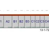 ที่ดินถมแล้วแบ่งขาย เรียบคลอง7 รังสิต-นครนายก 13-1-72 ไร่ เริ่ม 296 ลไร่