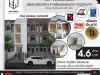 รหัสทรัพย์197 Town Home Renovation for Workation สไตล์ Minimal Japanese เรียบ หรู ดูดี