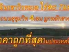 ที่ดินติดถนนสุขุมวิท 4เลน ราคาถูกมาก ไร่ละ 7แสน แบ่งขายได้